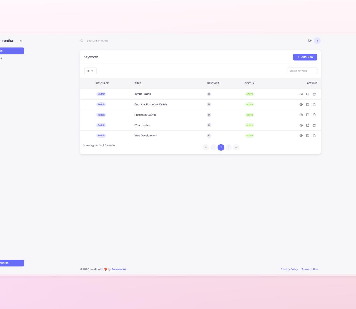 YourMention — платформа для моніторингу згадок у Reddit